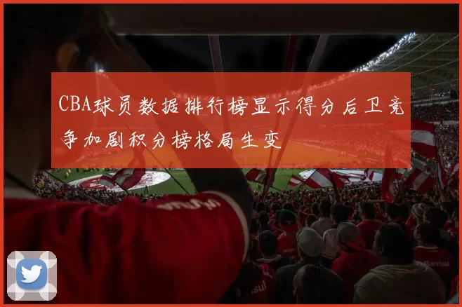CBA球员数据排行榜显示得分后卫竞争加剧积分榜格局生变